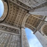 visiter Paris en famille